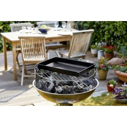 Svarbiausi privalumai