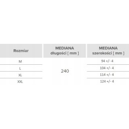 ⭐⭐nitrilinės pirštinės mercator gogrip oranžinės spalvos l 50 vnt⭐⭐