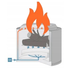 Nerūkanti sodo laužavietė Ranger Solo Stove 38.1