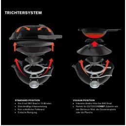 Lauko šefas 420g p-line