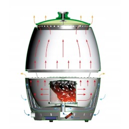 Lotoso grilis - xl - oranžinis