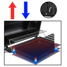 ⭐⭐Didelė reguliuojama sodo anglių kepsninė su dangteliu, ketaus grotelėmis, termometru⭐⭐