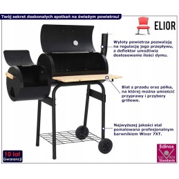 Svarstote, kaip pasirinkti grilį, kuris jūsų šeimos ir draugų susitikimus pavers kulinarinėmis šventėmis?