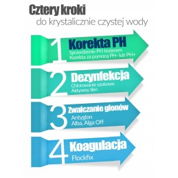 Chloro dozatorius, maža plūduras, plūduras 20g tabletėms
