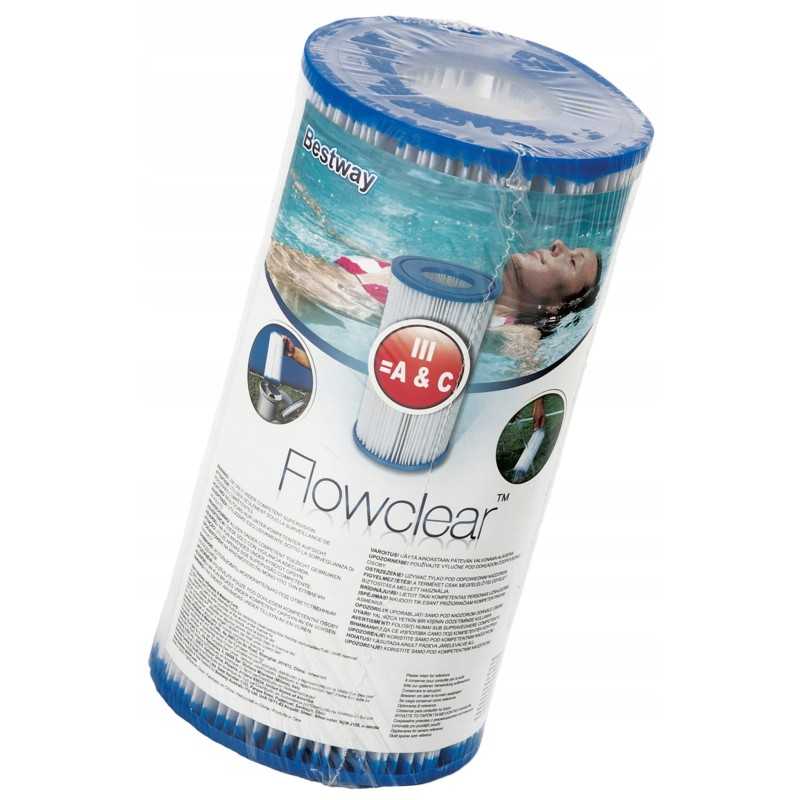 ➡️ specifikacija