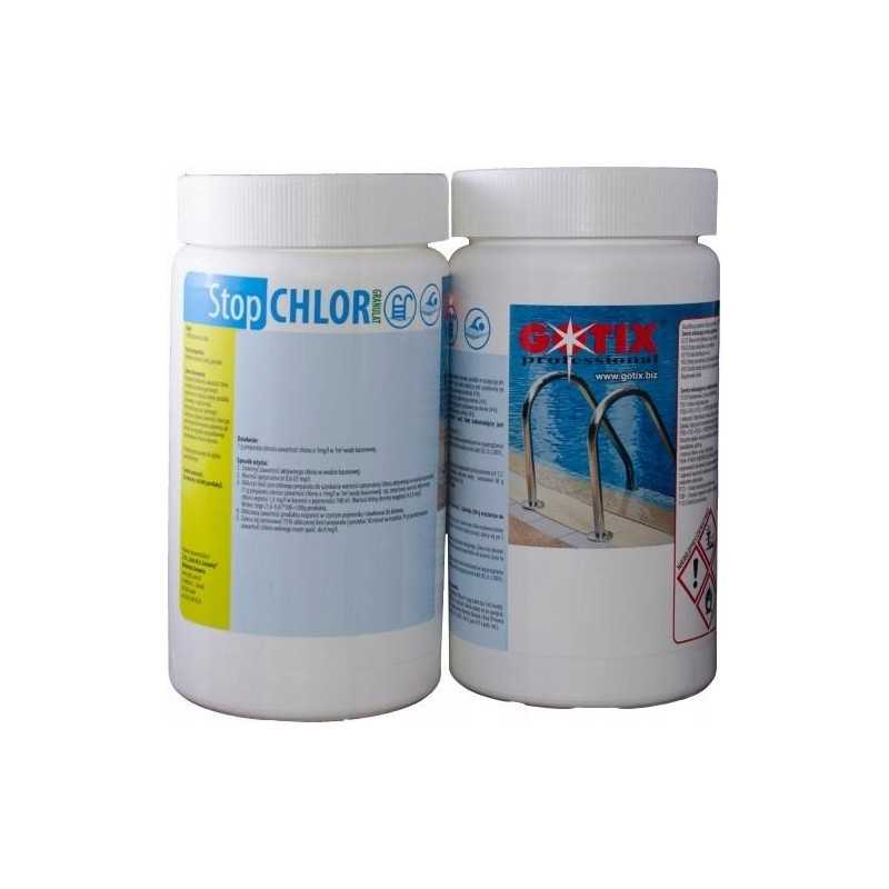 Stopchlortiosulfatas 1 kg antichloro baseinams