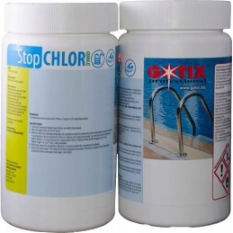 Antichloras baseinui stopchlortiosulfatas 1kg gotix vadovas