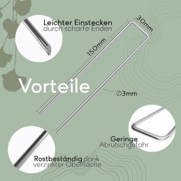 Plieniniai inkarai, nykštukiniai kaiščiai, replės, tvirtinimas prie neaustinio tinklelio, 50 vnt.