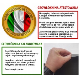 Sertifikuota ppc300 geotekstilė, 2 m pločio, 1 linijinis metras