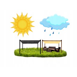 Roman blind awning sliding 245 cm x 660 cm