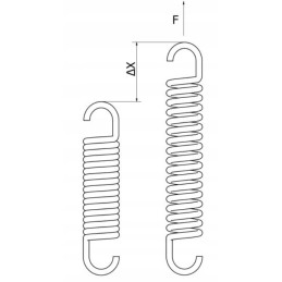 Spyruoklė sūpynėms ø7 5ritės / fi.41x 105 mm