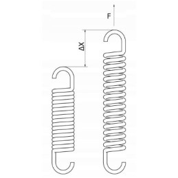 Spyruoklė sūpynėms ø6 7 zw fi.33x100