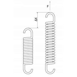 18 spiralių spyruoklė, padengta cinku.