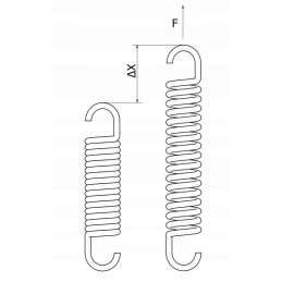 Spyruoklė sūpynėms fi 7-5zw 350kg xl