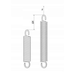 Cinkuota spyruoklė, 5 ritės.