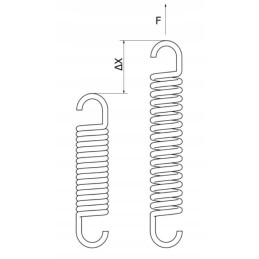Spyruoklė sūpynėms fi.5/18z