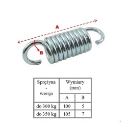 Pavasaris sūpynėms