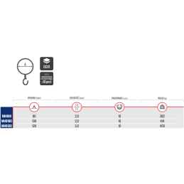 Aukštos kokybės sūpynių tvirtinimas