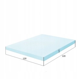 Pardavimo objektas: apmušalų putplastis