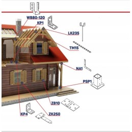 Įsukamas tvirtinimas sūpynėms mha130 130 mm