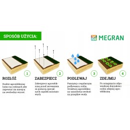 Polska agrowloknina biala 50g m2 3 2 x 5mb megran