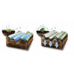 agrimpex apsauginė spyruoklinė agrotekstilė su agro marina technologija 3m x 10m 17g/m2