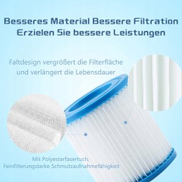 2x baseino siurblio filtras 28602 intex tipo h kasetė