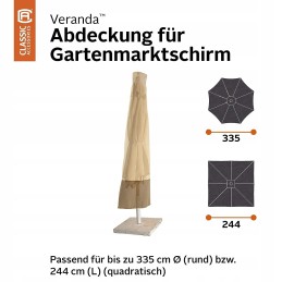 Waterproof patio umbrella cover