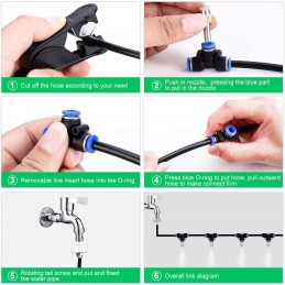 Purškiamas aušinimas skėčiui, 12 purkštukų, 10 m