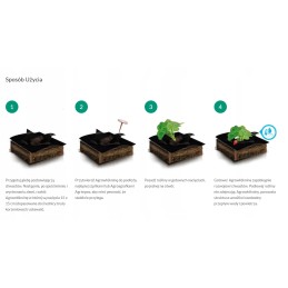 Išaugintas audinys braškėms pjaustyti 1 2x10 50g