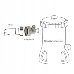 Jungties adapteris baseino žarnoms, reduktorius siurbliui 32 38 mm intex B tipo