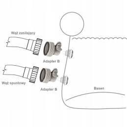 Jungties adapteris baseino žarnoms, reduktorius siurbliui 32 38 mm intex B tipo