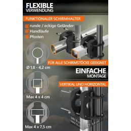 balkono skėčio laikiklis, tvirtas metalinis balkono stovo pagrindas