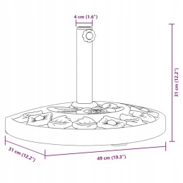 Parametri