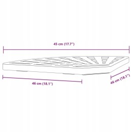 Parametri