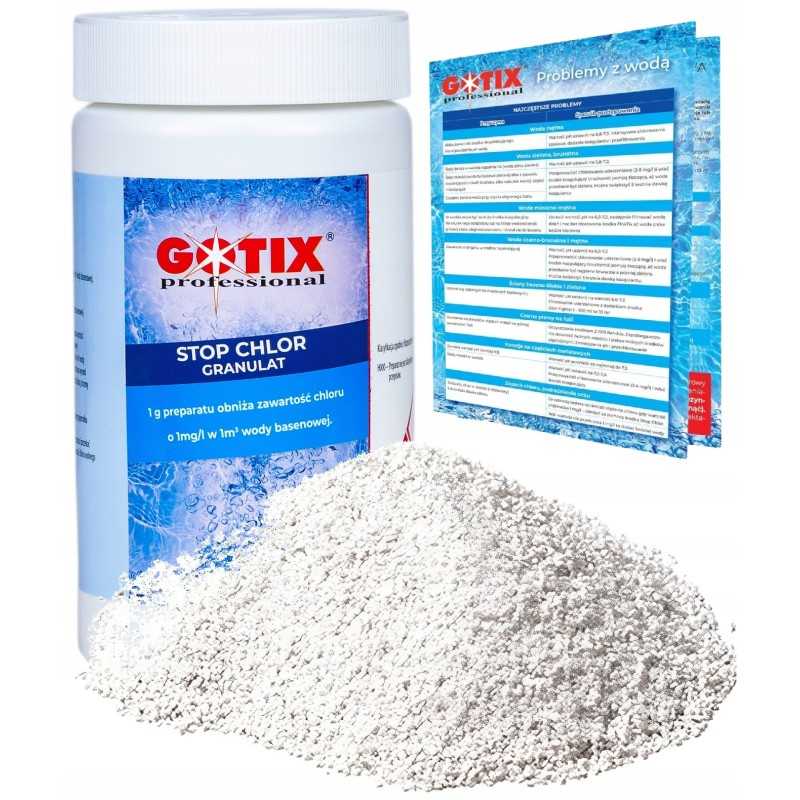 Antichloro stopchloras baseino tiosulfatas neutralizuoja chlorą baseine 1kg