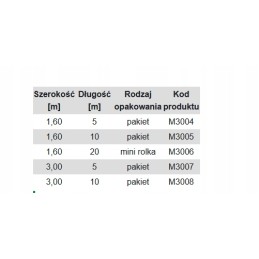 Agrowloknina wiosenna agrimpex biala 3 2 x 10m