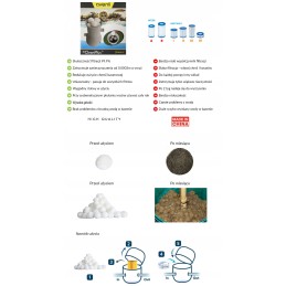 Baseino siurblio filtro intex filtrai bestway 290983