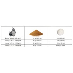 Universalus filtras baseino siurblio filtrams 290983