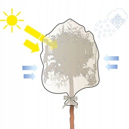 Neaustinis krepšys su užtrauktuku