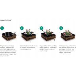 Pomėgis agrotekstilės mulčiavimas nuo piktžolių 1,6x10 - agrimpex