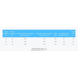 Baseino žarna 42 50