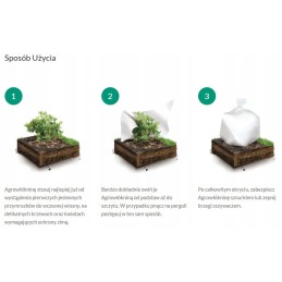 Agrowwoven agrimpex biala 3 2 x 5 m 50 g m2