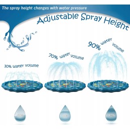 Children's garden pool water mat sprinkler 170cm