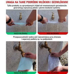 Aukštos kokybės geotekstilė pes100, matmenys 0,5 m x 50 m