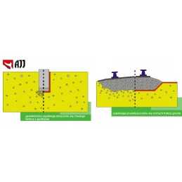Pes400c sertifikuota geotekstilė – 0,5 m pločio x 1 linijinis metras