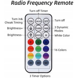 LED povandeninis apšvietimas baseinui, 2 vnt