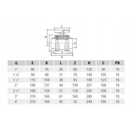 Slėgio rutulinis vožtuvas 1 gw bve PVC u