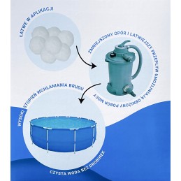 Intex Bestway 2270 baseino smėlio siurblio filtras