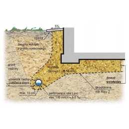 Geotekstilė važiuojamosios dalies klojimui, stipri pp 120g, 2m